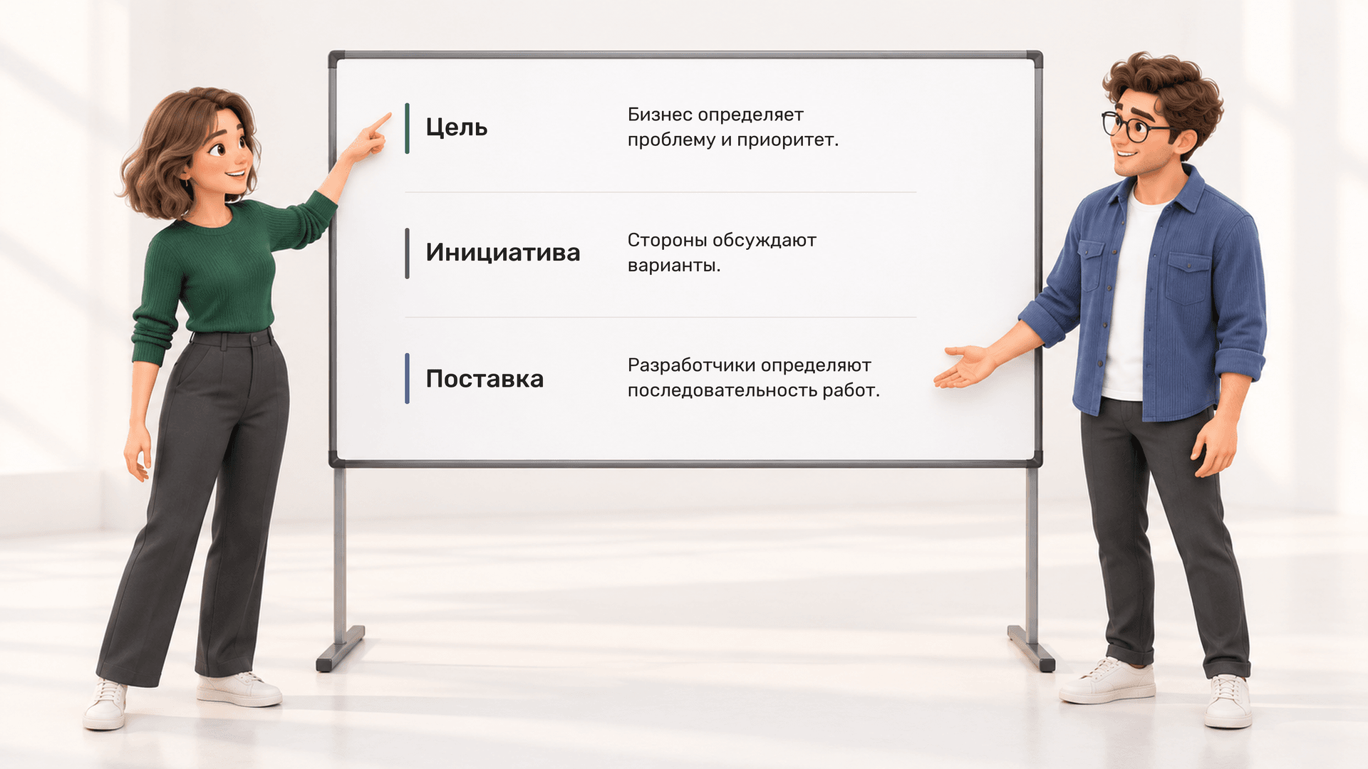 Как разделить roadmap продукта между бизнесом и командой разработки Как разделить roadmap продукта между бизнесом и командой разработки