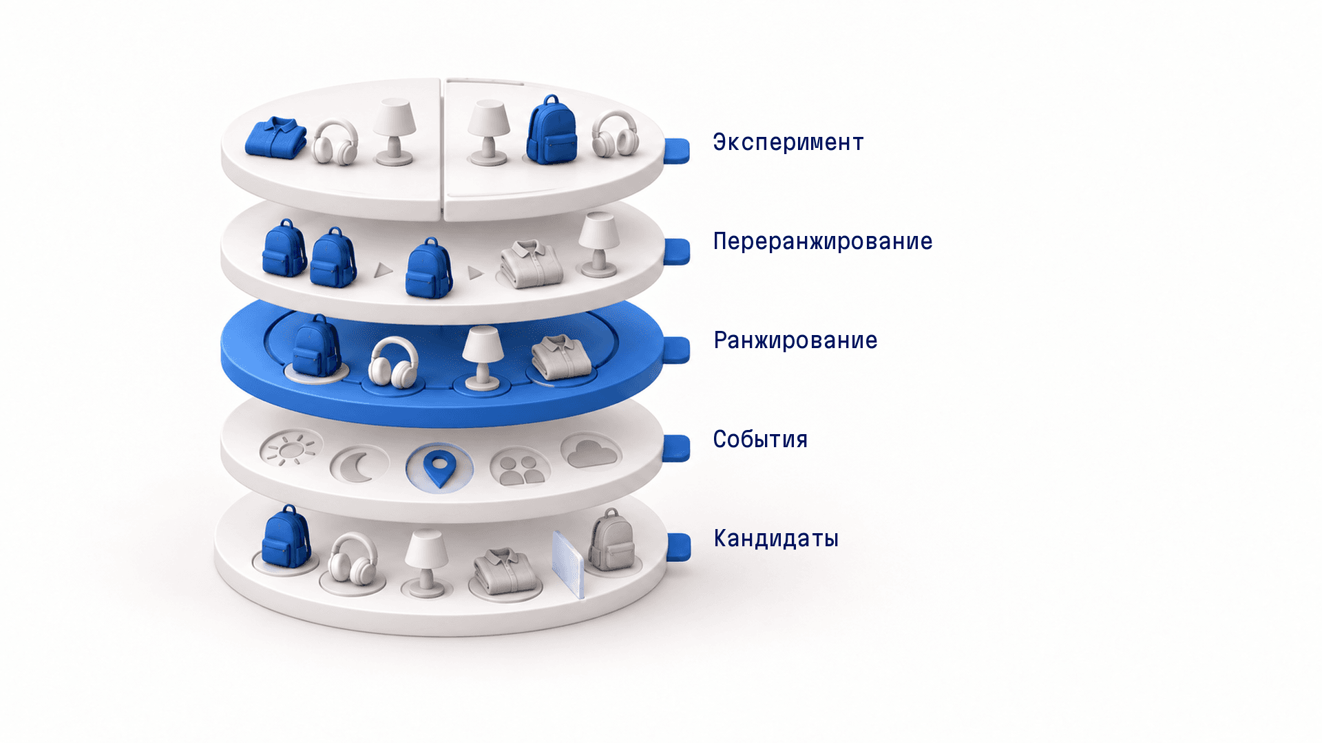 04-pyat-sloev.png