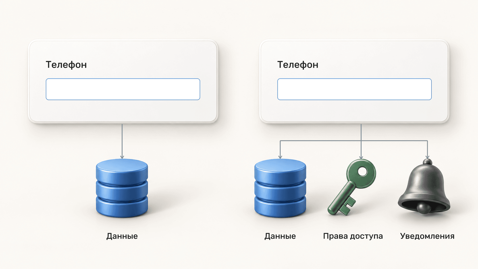 04-same-field-dependencies.png